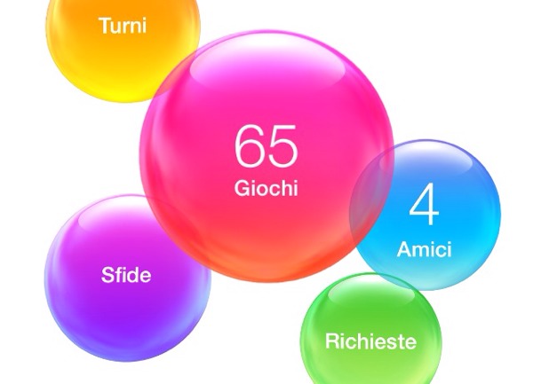 [Come si fa] Cambiare il nome del profilo Game Center